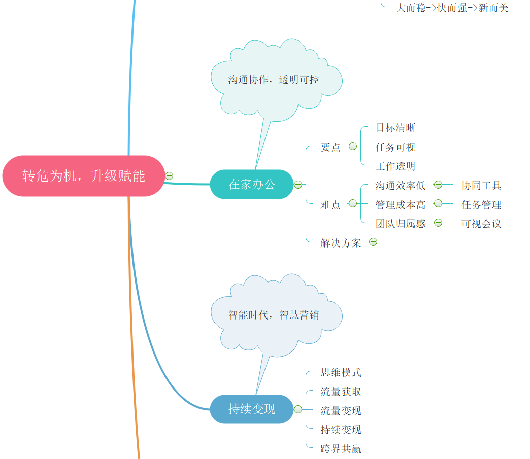 微信图片_20200216081804.png