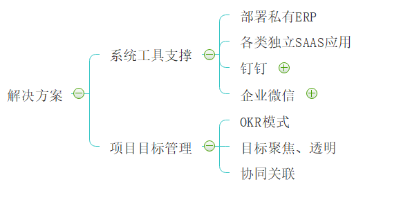 微信图片_20200216081810.png