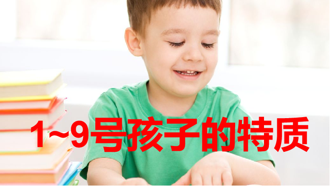 用生命密码解析1~9号孩子 ~ 刘剑峰（北京）